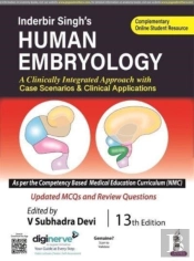 Inderbir Singh'S Human Embryology