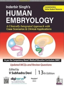 Bertrand.pt - Inderbir Singh'S Human Embryology
