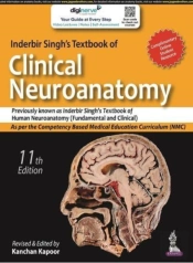 Inderbir Singh'S Textbook Of Clinical Neuroanatomy