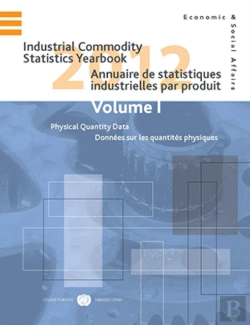 Bertrand.pt - Industrial Commodity Statistics Yearbook 2012