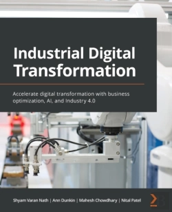 Bertrand.pt - Industrial Digital Transformation