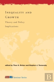 Inequality And Growth