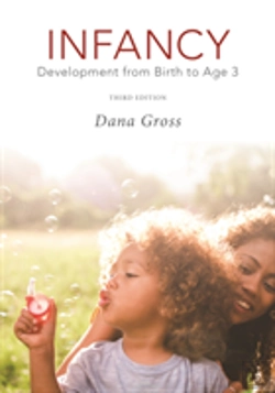 Bertrand.pt - Infancy Development From Birthpb