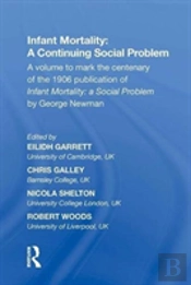 Infant Mortality: A Continuing Social Problem