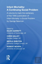 Infant Mortality: A Continuing Social Problem