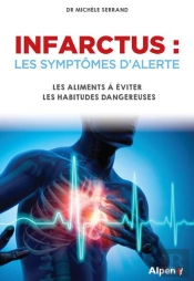 Infarctus, Comment L'Eviter