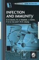 Infection And Immunity
