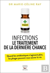 Infections, Le Traitement De La Dernière Chance ; Quand Les Antibiotiques N'Agissent Plus, Les Phages Peuvent Sauver La Vie