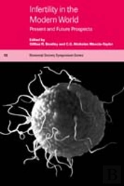 Infertility In The Modern World