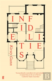Infidelities