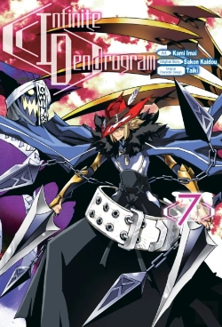 Bertrand.pt - Infinite Dendrogram (Manga) Volume 7