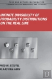 Infinite Divisibility Of Probability Distributions On The Real Line