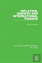 Inflation, Growth And International Finance