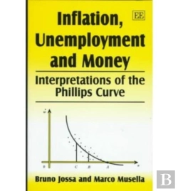 Bertrand.pt - Inflation, Unemployment And Money