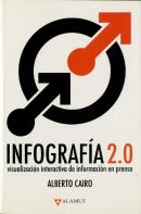Infografía 2.0