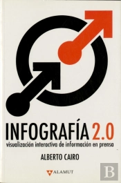 Infografía 2.0