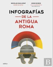 Infografias De La Antigua Roma
