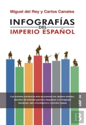 Infografias Del Imperio Español