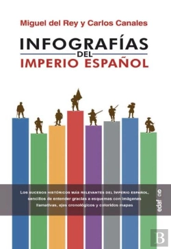 Bertrand.pt - Infografias Del Imperio Español