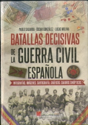 Infografias Guerra Civil Española