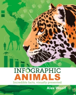 Bertrand.pt - Infographic Animals