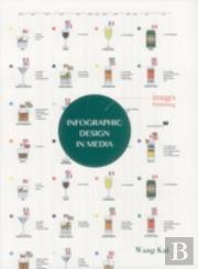 Infographic Design In Media