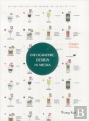 Infographic Design In Media