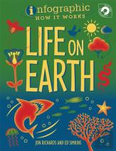 Infographic: How It Works: Life On Earth
