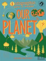 Infographic: How It Works: Our Planet
