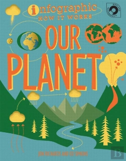 Bertrand.pt - Infographic: How It Works: Our Planet