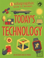 Infographic: How It Works: Today'S Technology