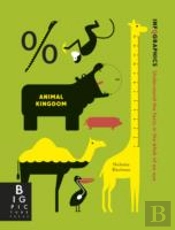 Infographics: Animal Kingdom