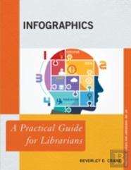 Infographics