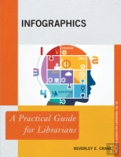 Bertrand.pt - Infographics