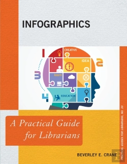 Bertrand.pt - Infographics