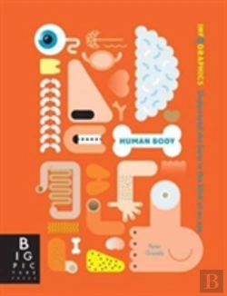 Bertrand.pt - Infographics: Human Body
