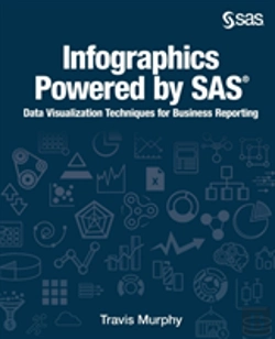 Bertrand.pt - Infographics Powered By Sas