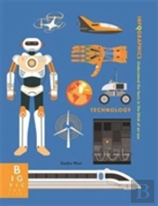 Infographics: Technology