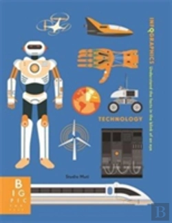 Bertrand.pt - Infographics: Technology