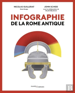 Bertrand.pt - Infographie De La Rome Antique