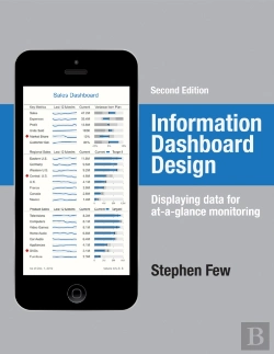 Bertrand.pt - Information Dashboard Design