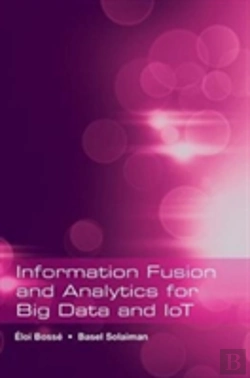 Bertrand.pt - Information Fusion And Analytics For Big Data And Iot