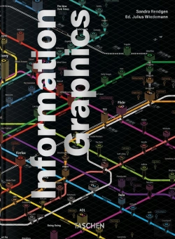 Bertrand.pt - Information Graphics. 45th Ed.