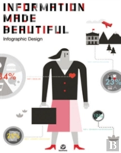Bertrand.pt - Information Made Beautiful