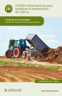 Infraestructuras Para Establecer La Implantación De Cultivos. Agau0208 - Gestión De La Producción Ag