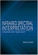 Infrared Spectral Interpretation