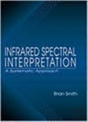 Infrared Spectral Interpretation