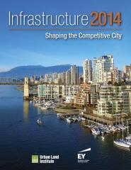 Infrastructure 2014