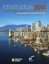 Infrastructure 2014