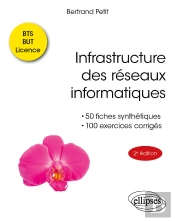 Infrastructure Des Réseaux Informatiques
